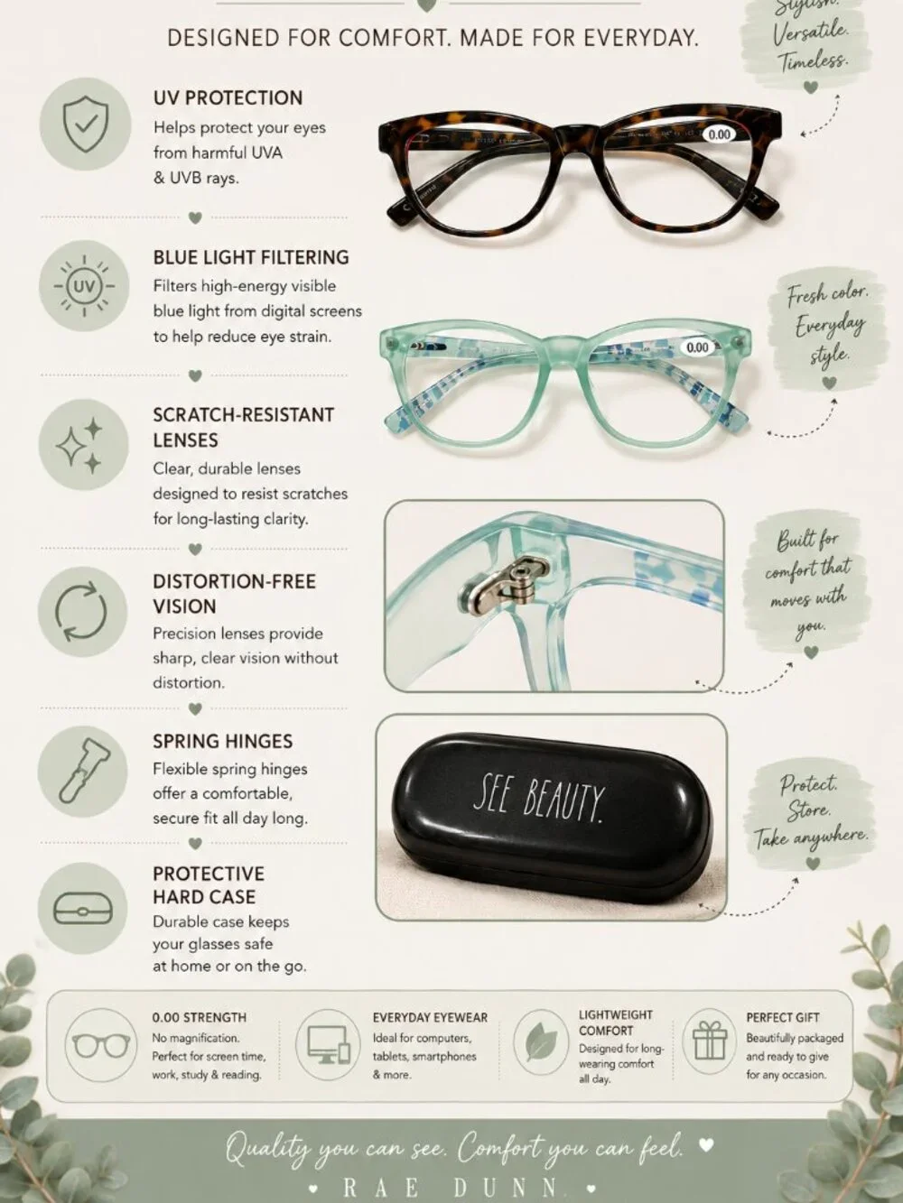 Rae Dunn Blue Light Blocking Glasses 2 Pair Tortoise Mint + Case 0.00 NWT